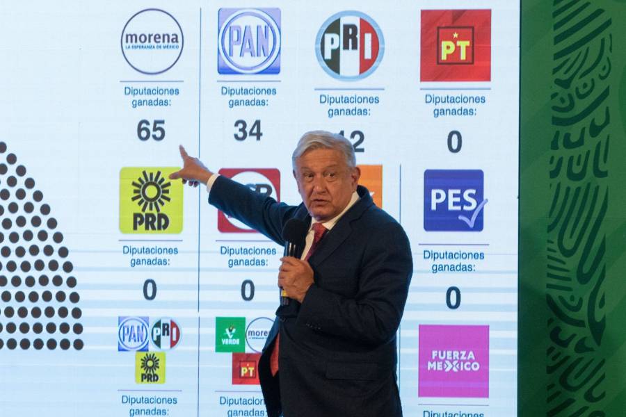 AMLO recibirá a Kamala Harris con el respaldo y aprobación ciudadana: Ricardo Monreal