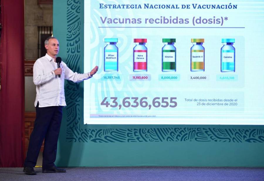 No se han donado dosis de vacunas antiCovid a ningún país: Salud