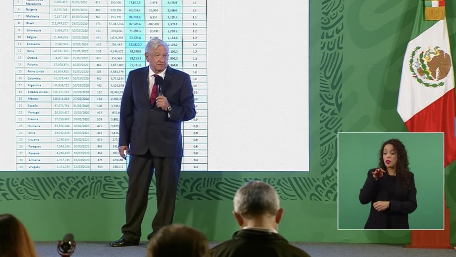 Slim con voluntad para participar en rehabilitación de la L12, pero sin pleitos legales: AMLO