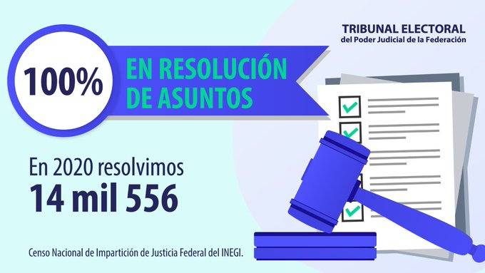 México cerró la puerta a los fraudes electorales, afirma el presidente del TEPJF