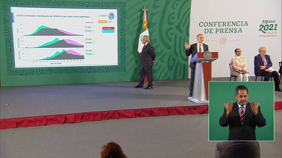 No se pedirá Carnet de vacunación a extranjeros: López-Gatell