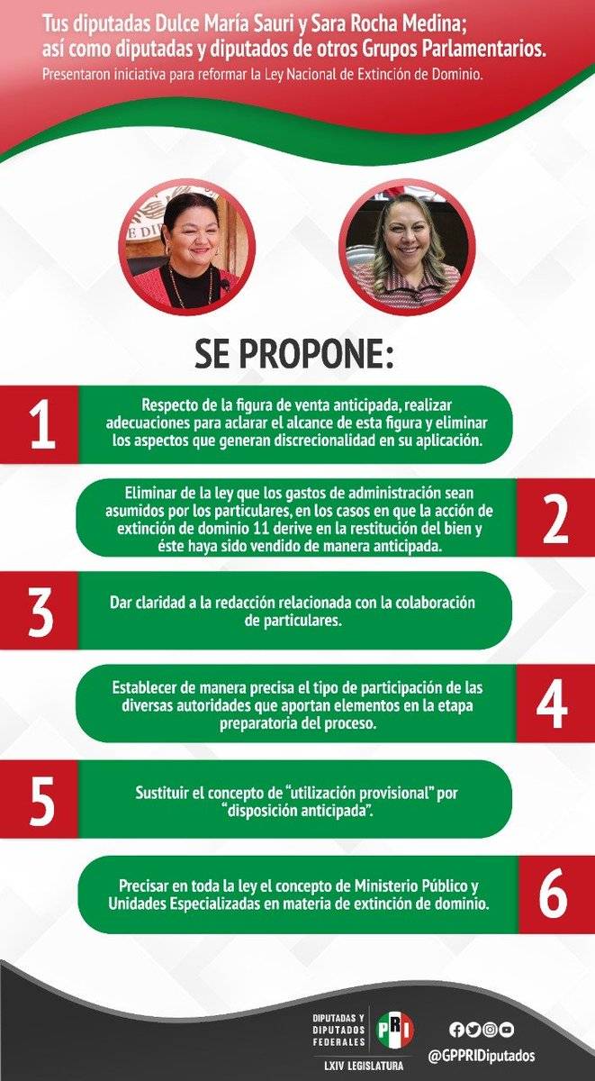 Diputada Sauri Riancho presenta iniciativa para reformar la Ley Nacional de Extinción de Dominio