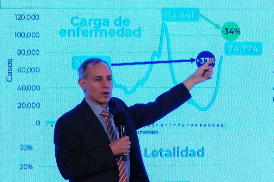 Gatell no recomienda usar dos distintas vacunas anti Covid-19