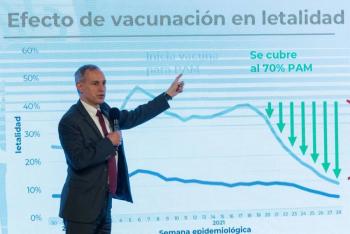 97% de hospitalizaciones no recibieron vacuna, advierte López-Gatell