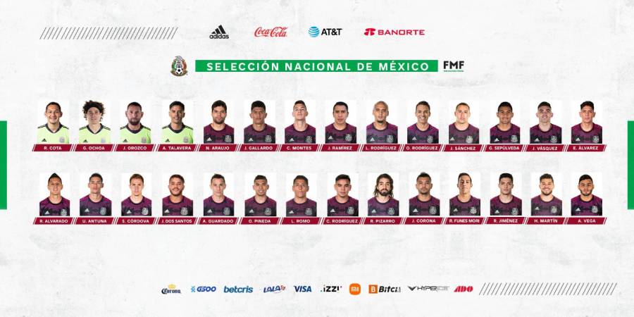 Esta es la convocatoria de M&eacute;xico para el Octogonal de Concacaf