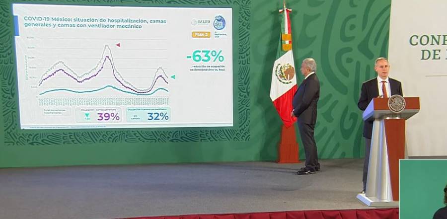 Variante Mu ya fue identificada en México, no hay evidencia de que sea transmitible ni virulenta: López-Gatell