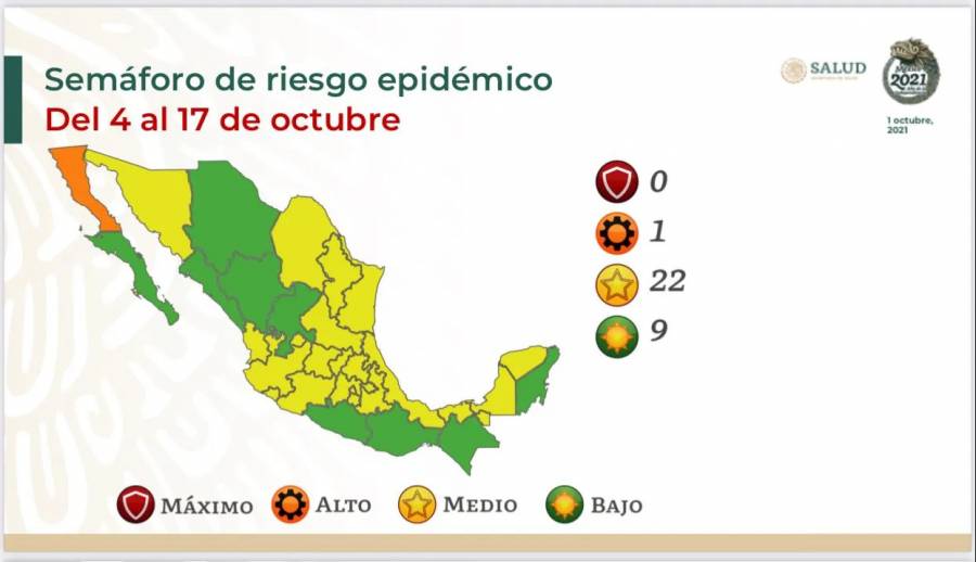 Semáforo epidemiológico: ningún estado en rojo