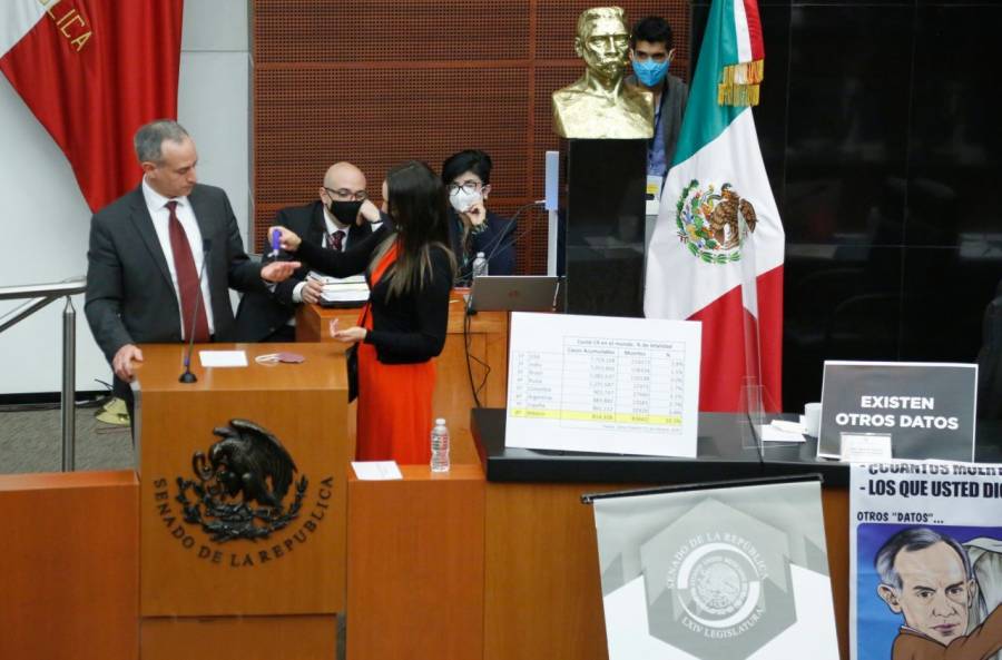 Rechaza PRI que L&oacute;pez-Gatell reciba la Belisario Dom&iacute;nguez a nombre del SNS