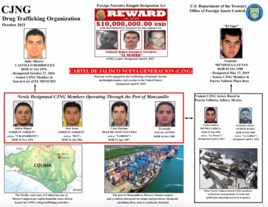 Departamento del Tesoro incluye en su lista negra a cuatro operadores del CJNG
