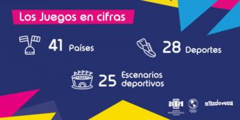 Clasifican a Cali-Valle 2021 Randal Willars, Mar&iacute;a Jos&eacute; S&aacute;nchez y Osmar Olvera