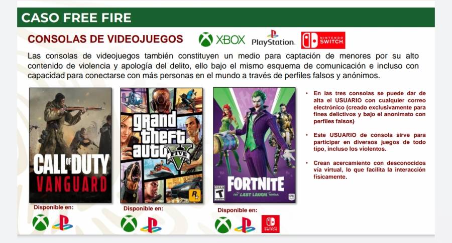 Gobierno Federal presenta decálogo para jugar videojuegos