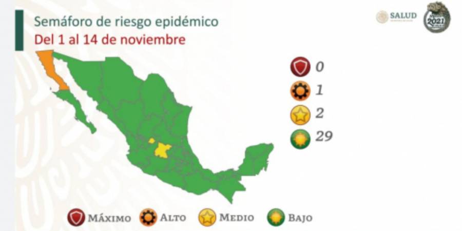 Semáforo Covid en México: La mayoría verde, 2 estados en amarillo y uno en naranja