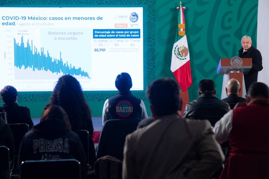 “Si ya están abiertos centros comerciales ¿Por qué las escuelas no?”, cuestiona el presidente