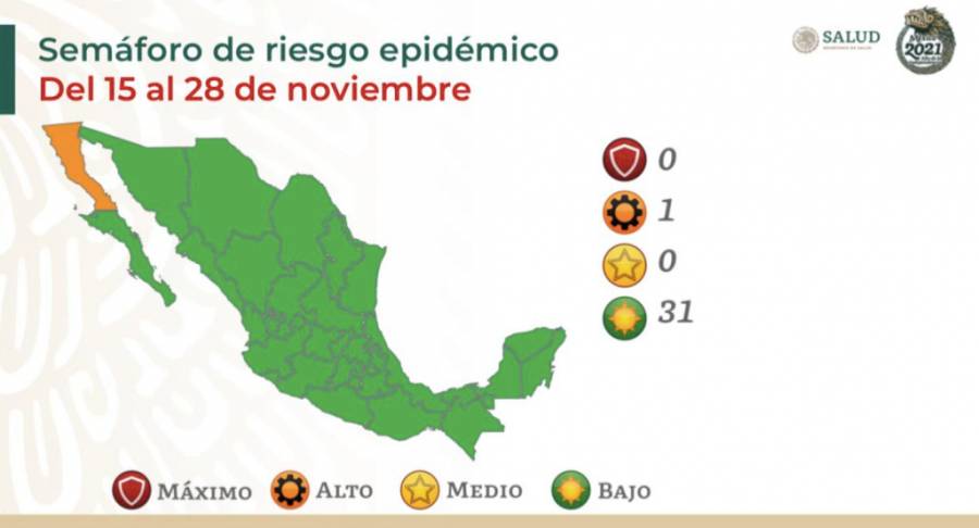 Semáforo Covid-19: 31 estados en verde y uno en naranja