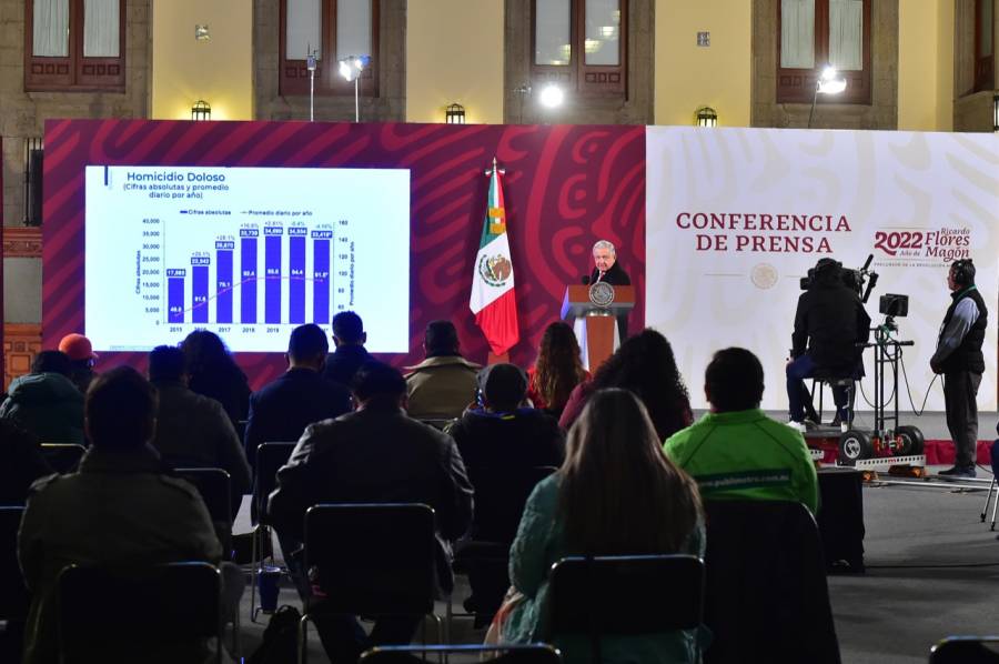 Desafío de la 4T en seguridad es el homicidio doloso: AMLO