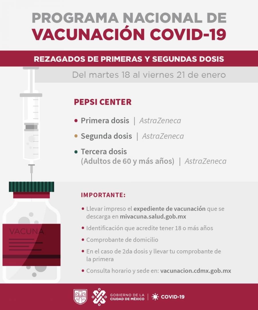 En el Pepsi Center vacunarán contra COVID a los rezagados de 18 y 60 años