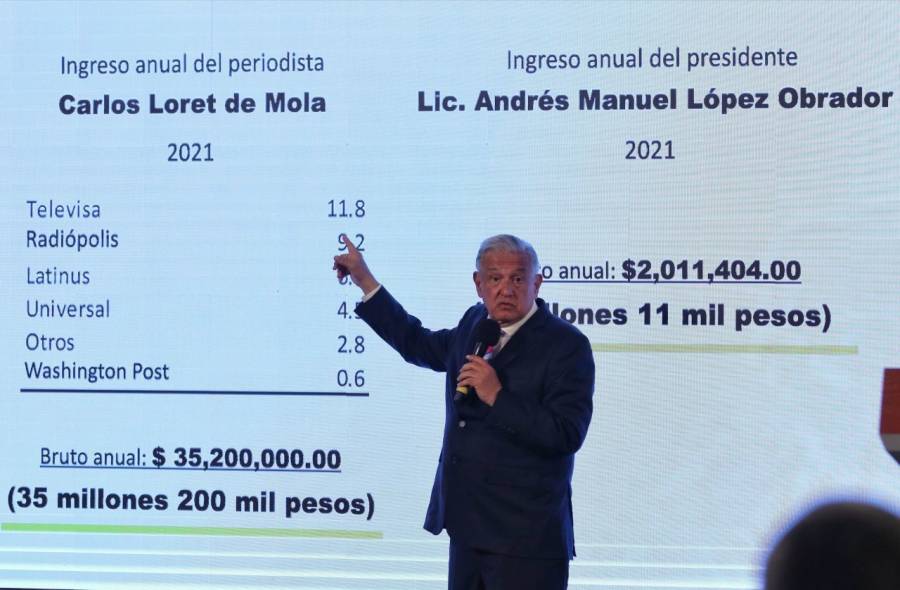 AMLO asegura que tiene las pruebas de ingresos de Loret y de otros más, pero el INAI no le permite mostrarlas