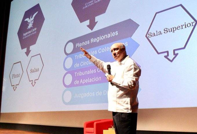 Presenta SCJN programa “Una Jueza y un Juez Federal en tu vida”