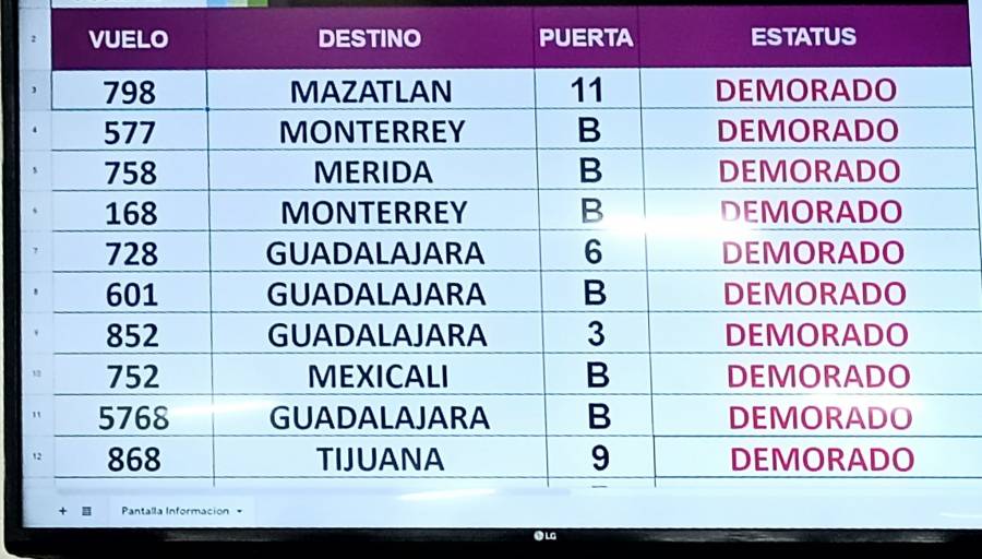 ¿Viajas al AICM? Toma precauciones porque hay demoras en los vuelos