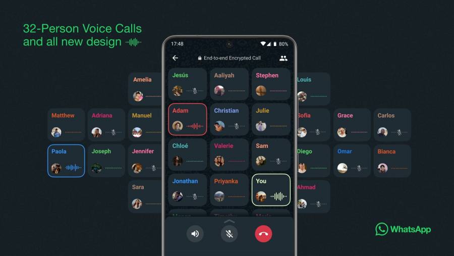 Lanzan WhatsApp Communities, nueva función para organizar grupos de trabajo y de escuela