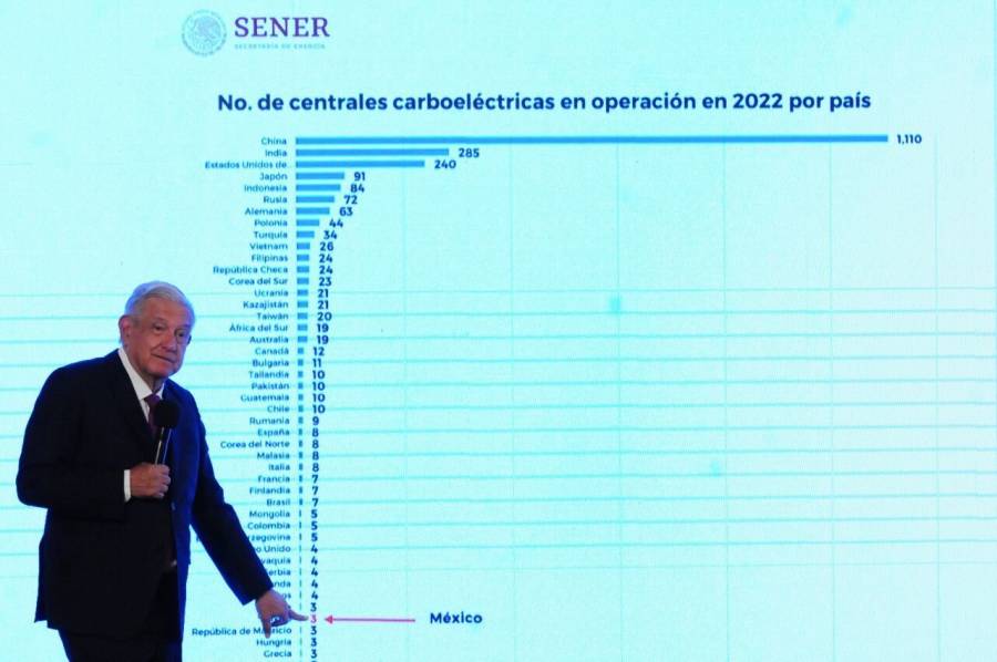 Segob dialogará con empresas de autoabasto de energía: AMLO