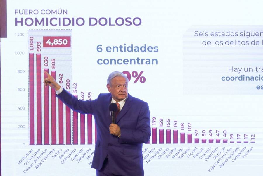 AMLO aún sin decidir si va a Cumbre de las Américas o no