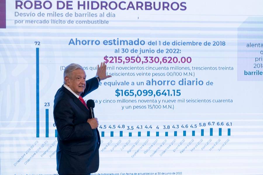 “Pobreza Franciscana”, dará continuidad a Austeridad Republicana de AMLO