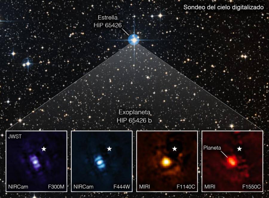 Toman la primera fotografía a detalle de un exoplaneta