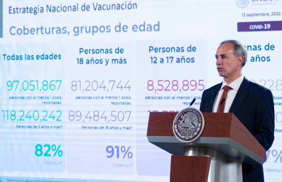 Descenso de contagios contin&uacute;a y ya hay d&iacute;as sin fallecimientos