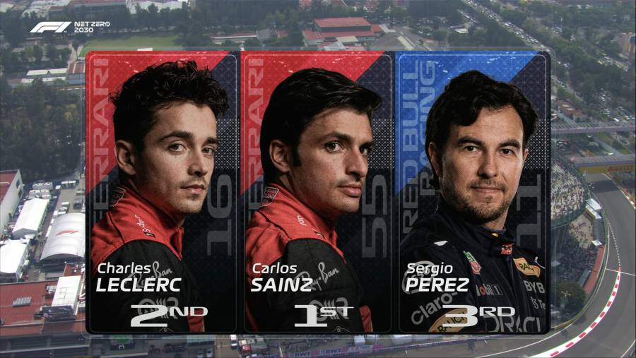 F1 | “Checo” Pérez queda tercero en la primera práctica del GP de México; Sainz lidera sesión