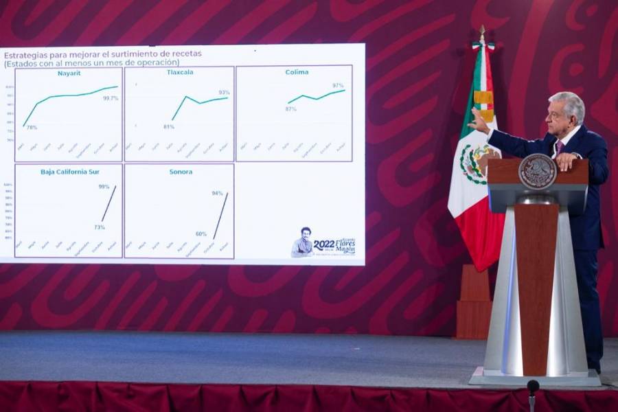 AMLO reconoce extorsiones en Guerrero; no hay información de CDMX