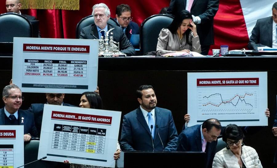 Diputados aprueban el PEF 2023; se remite al Ejecutivo