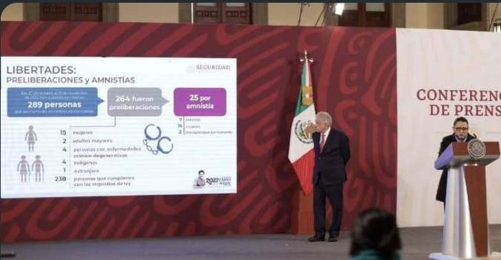 Obtienen preliberación 289 personas acusadas de delitos no graves