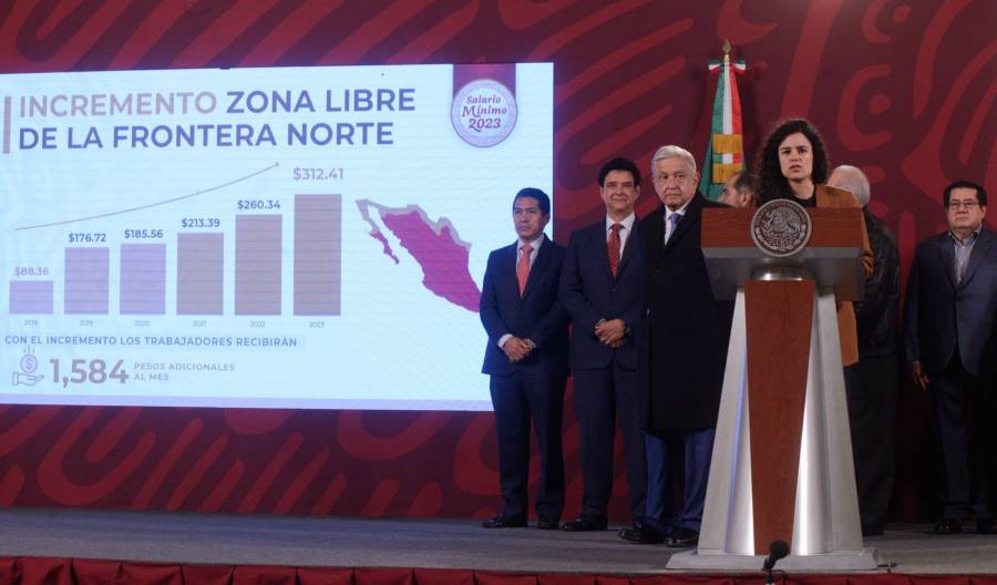 CCE avala incremento del 20% al salario mínimo para el 2023