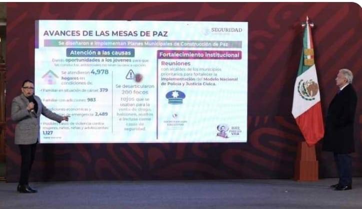 Diciembre de 2022, mes con menos homicidios dolosos en seis años: SSPC