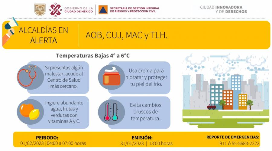 Pronostican bajas temperaturas en alcaldías de la ciudad de México