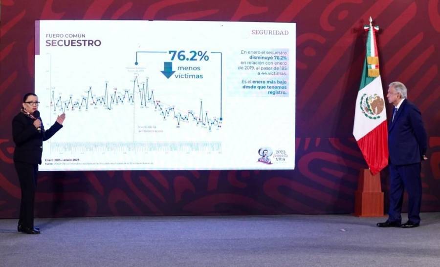 Disminuyen secuestro y robo de vehículo: SSPC