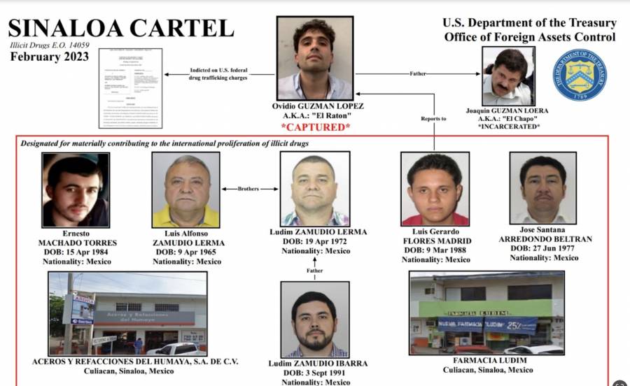 EEUU sanciona a red de proveedores del Cártel de Sinaloa