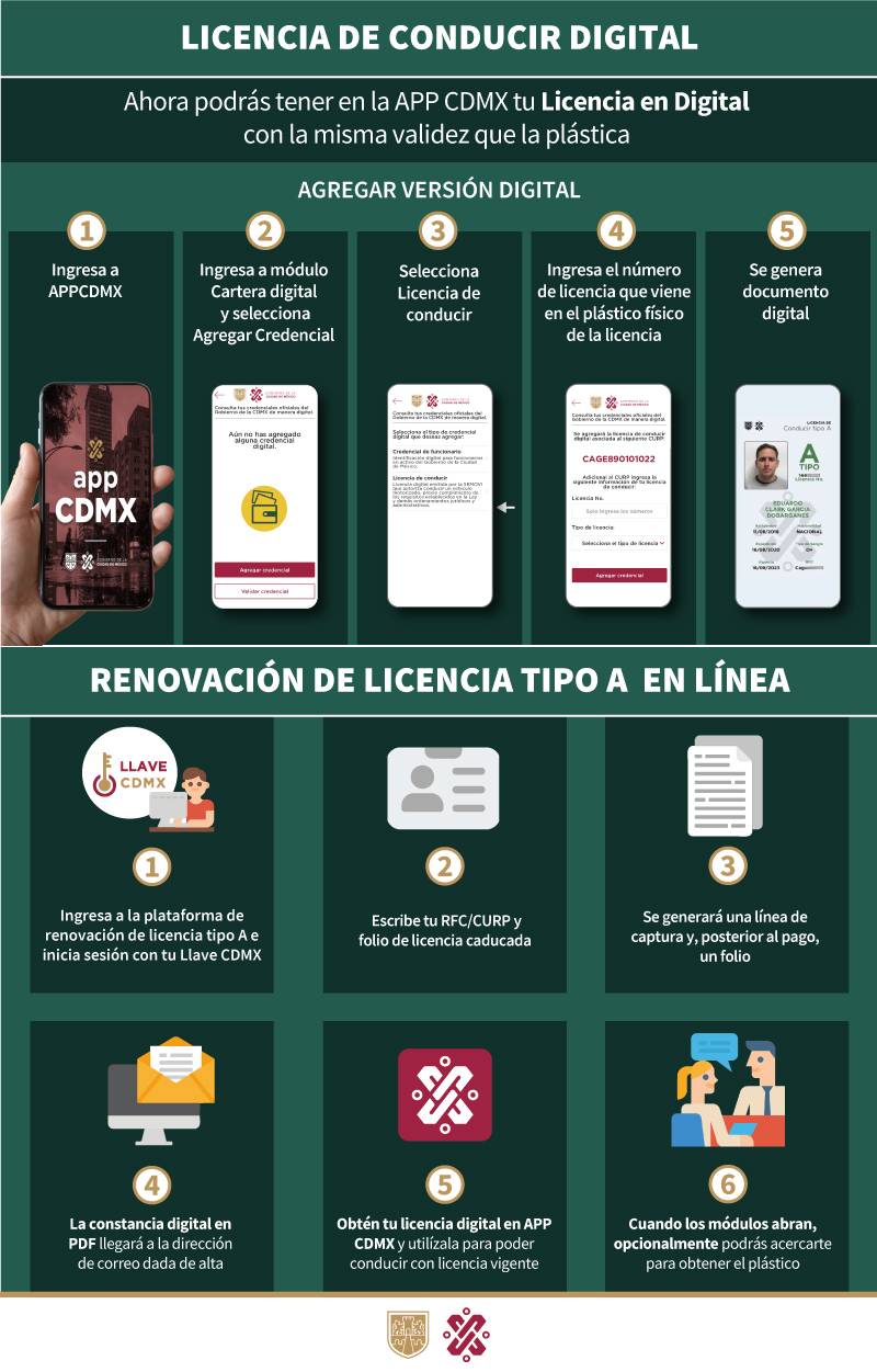 Señala Semovi que licencia digital puede generarse desde la Llave CDMX