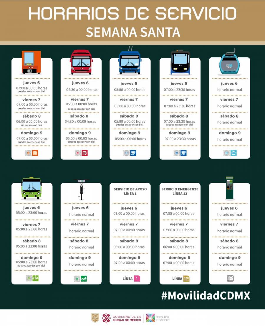 Semovi publica horarios de la Red de Movilidad Integrada durante Semana Santa