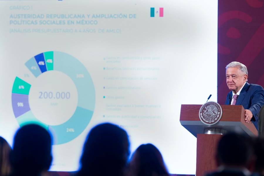 “Muy buena decisión”, compra a Iberdrola: López Obrador