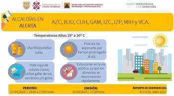 Emiten alerta amarilla por altas temperaturas en CDMX