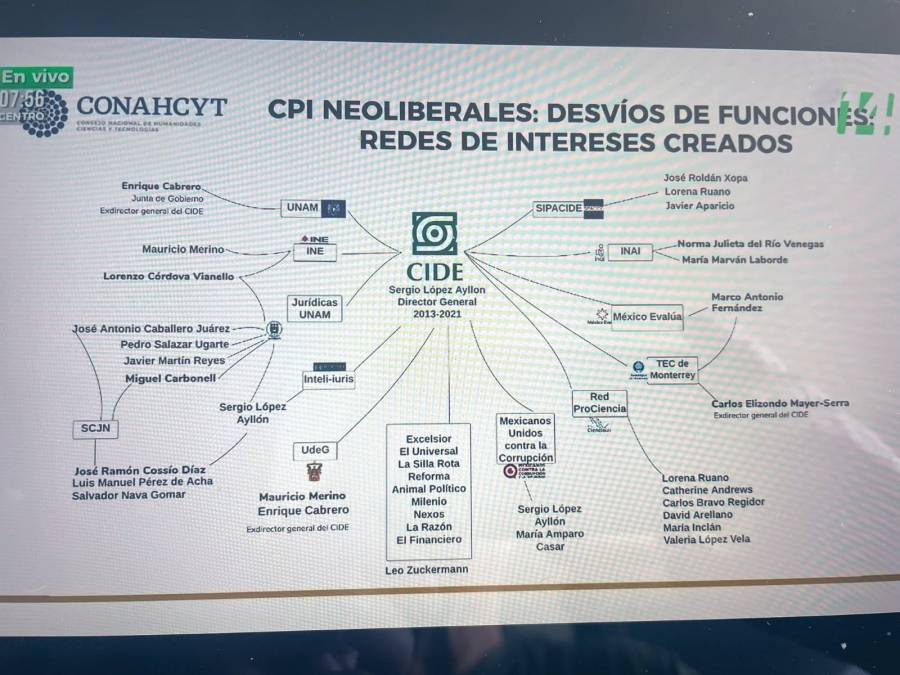 Conacyt creó red de intereses económicos y políticos: Álvarez-Buylla