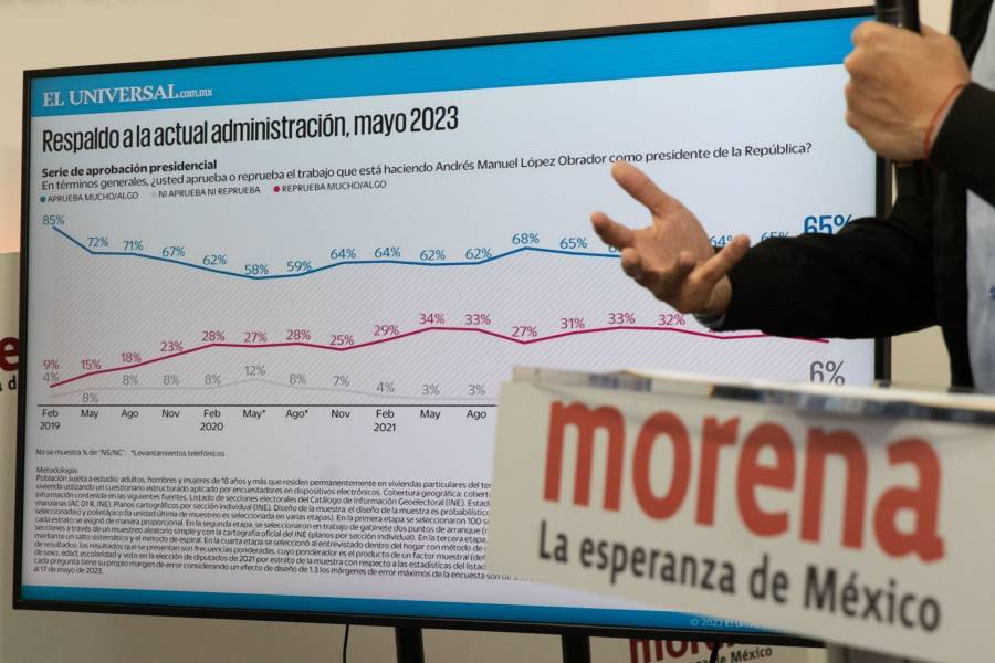 Impulsa visita de Sheinbaum candidatura de Guadiana