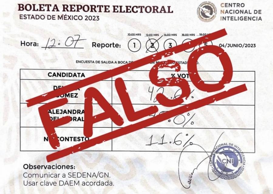 Rosa Icela Rodríguez desmiente información electoral del CNI