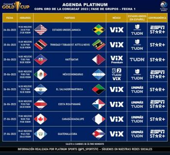 Este s&aacute;bado inicia la Copo Oro de la Concacaf. ¡Conoce los detalles!