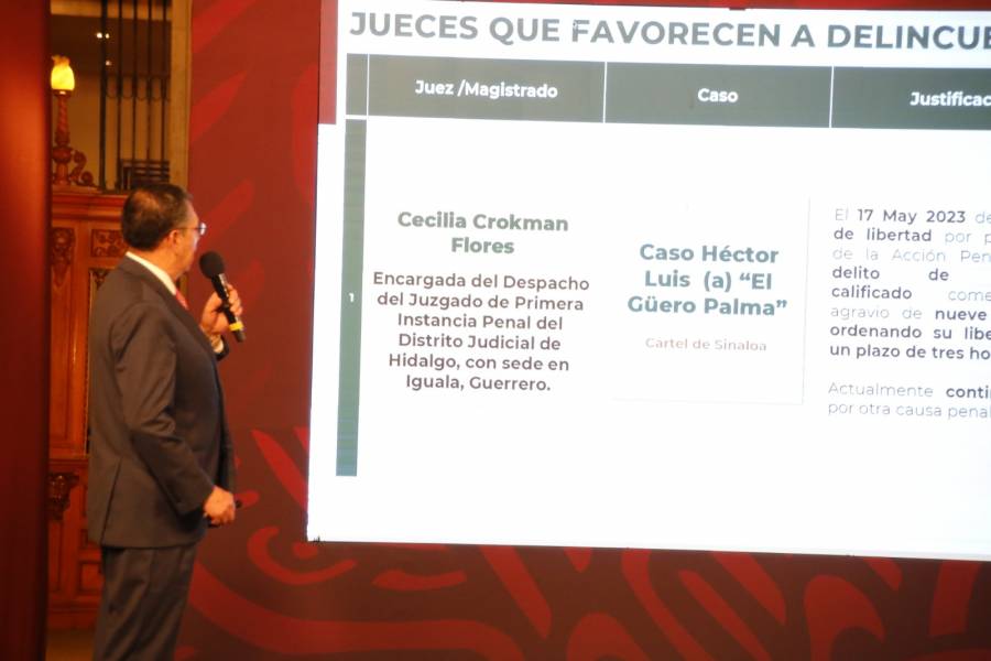 Exhiben a jueces detenidos en la mañanera
