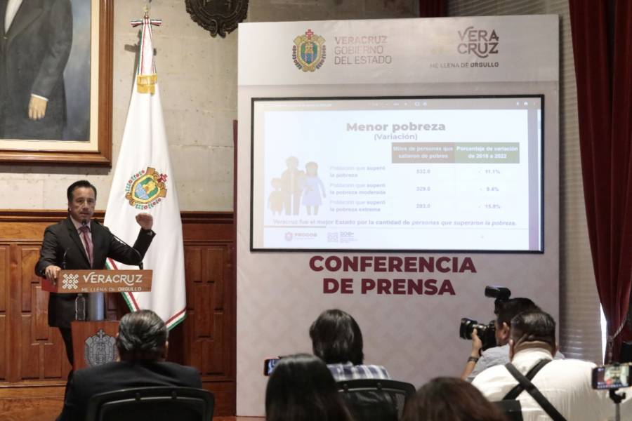 Cuitláhuac García: La línea de gobierno 'Primeros los Pobres' impulsa la reducción de la pobreza