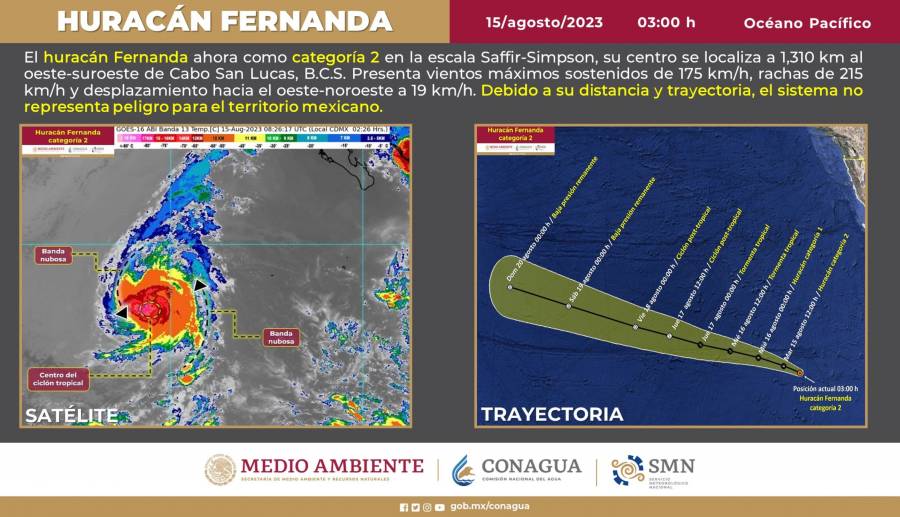 Huracán Fernanda baja a categoría 2 y se aleja de la costa de Baja California Sur