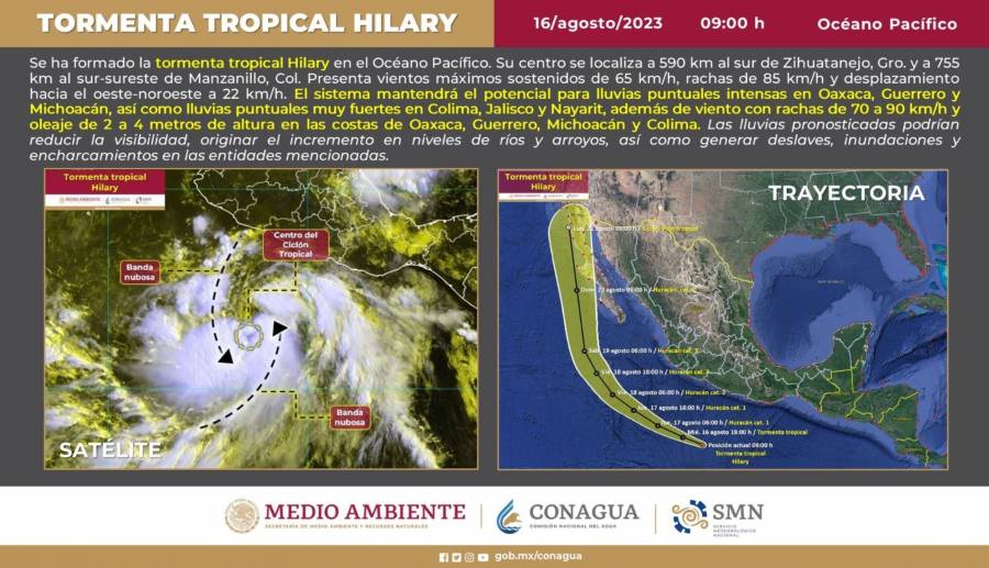 Huracán Hilary: trayectoria y efectos previstos en México